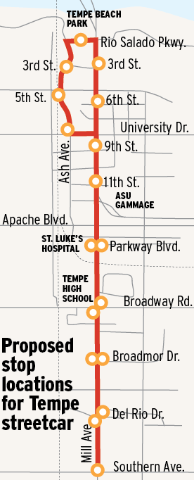 Map of outrageously expensive Tempe Street Car system